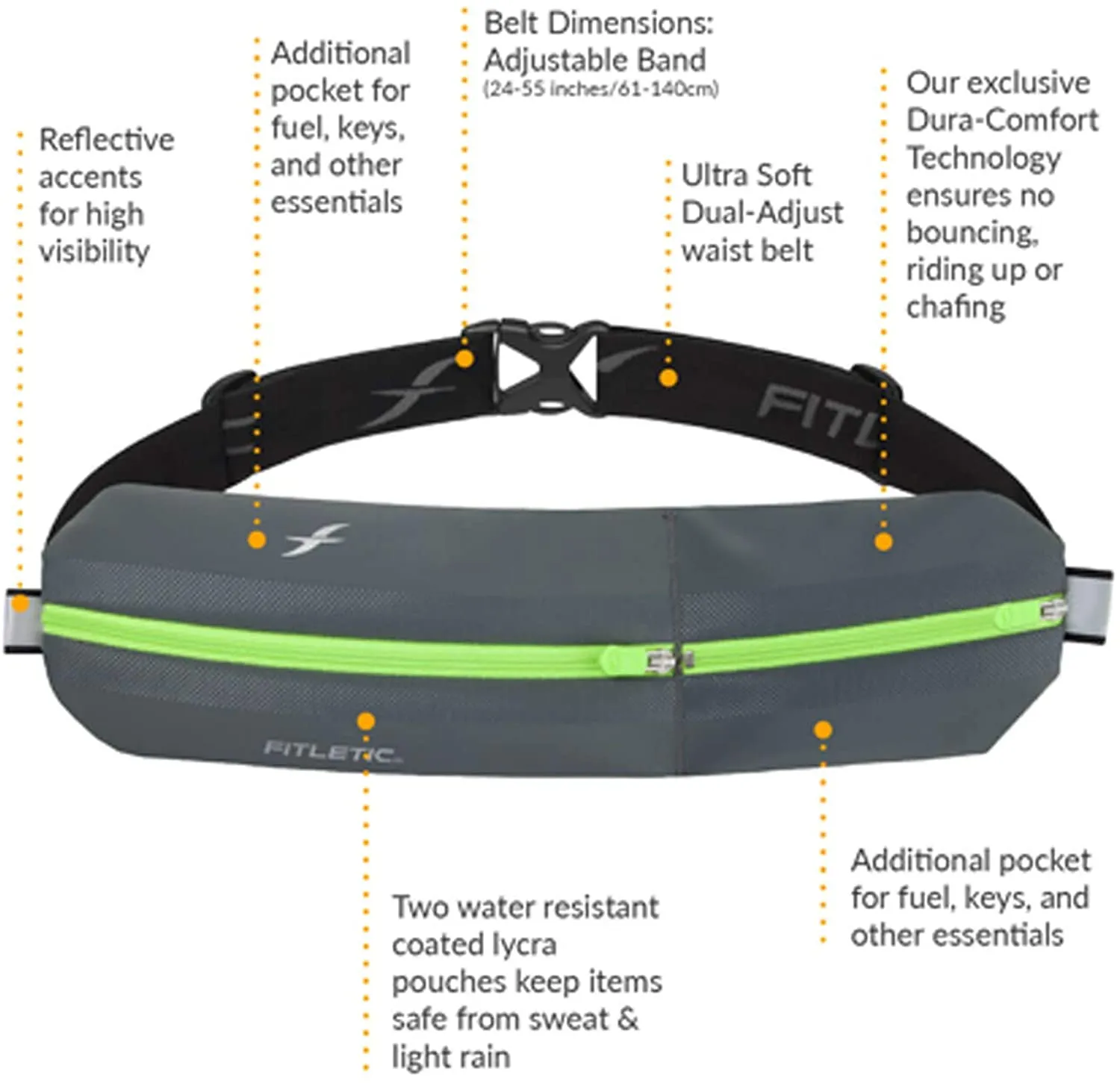 Bolt Fit Running Pouch